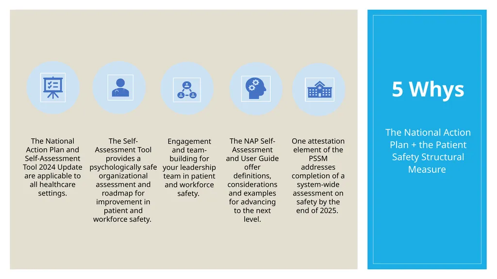 Essentials of Alignment: Safer Together: A - slide 27 of 37