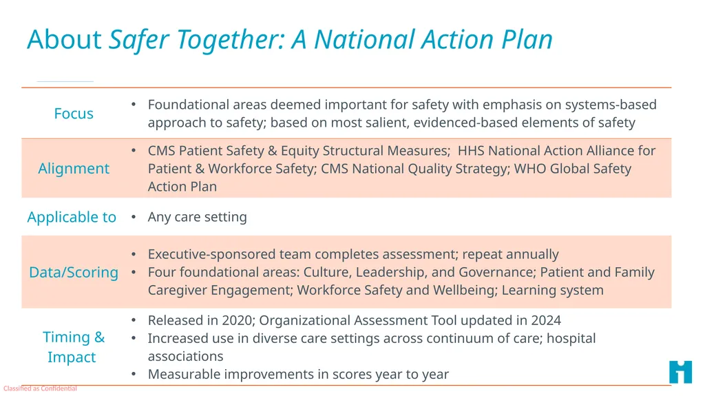 Essentials of Alignment: Safer Together: A - slide 17 of 37