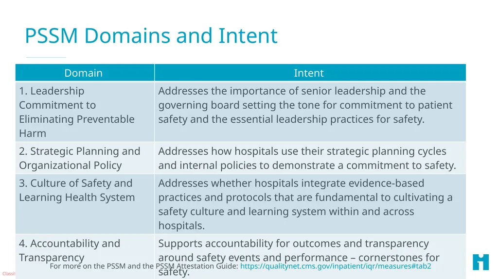 Essentials of Alignment: Safer Together: A - slide 24 of 37