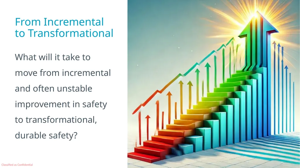 Essentials of Alignment: Safer Together: A - slide 12 of 37