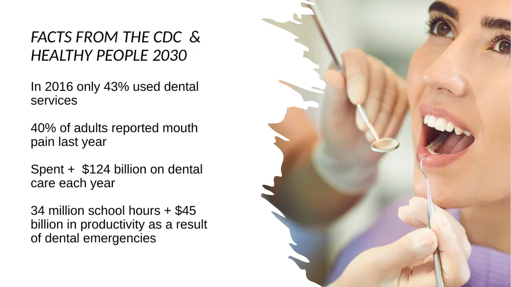 GOOD DENTAL HEALTH = GOOD OVERALL HEALTH JAN - slide 2 of 4