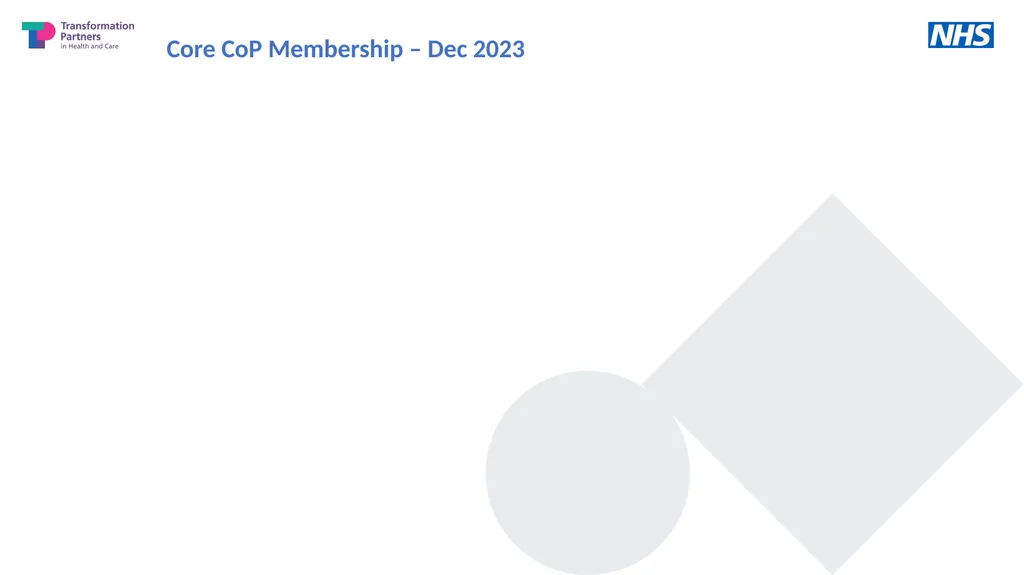 @SP_LDN rf-tr.socialprescribing@nhs.net Improving - slide 9 of 15