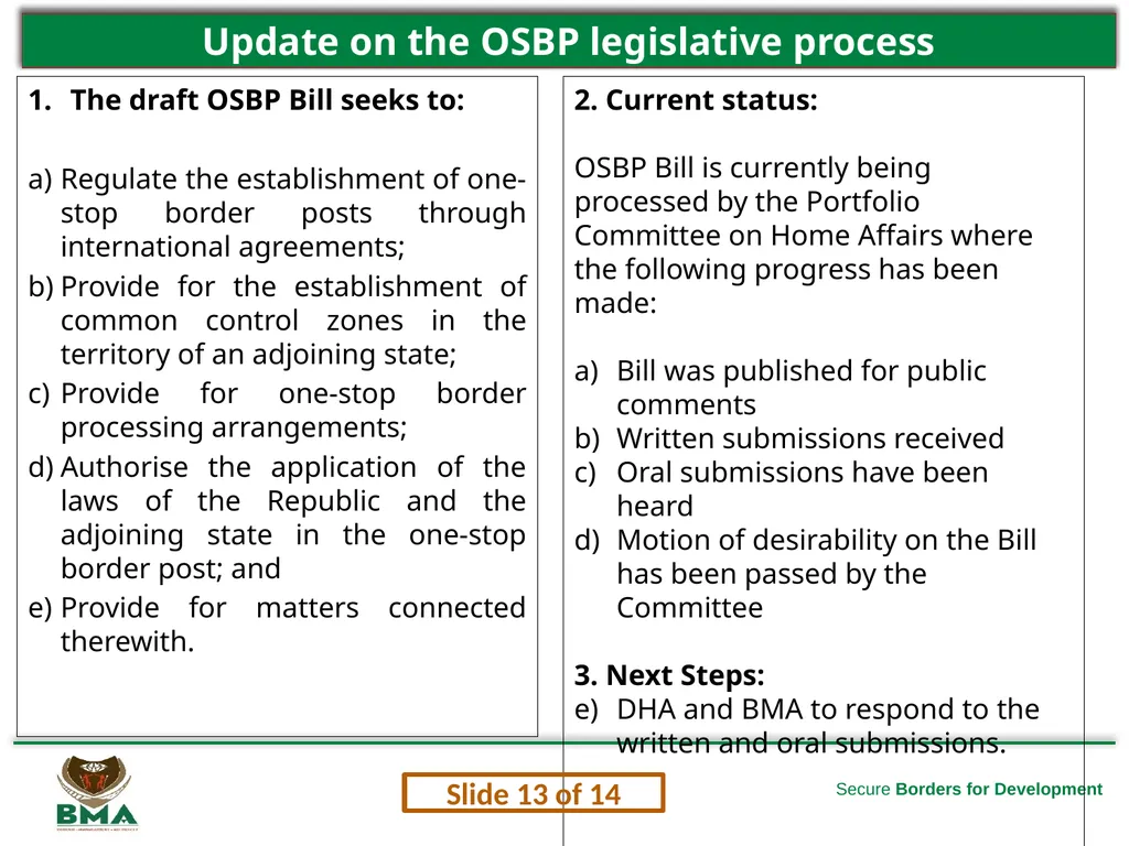 1 Secure Borders for Development Briefing to the - slide 13 of 14
