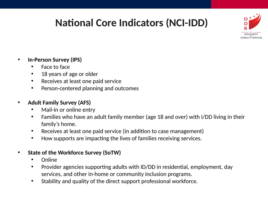 Quality Assurance and Performance Management - slide 4 of 23