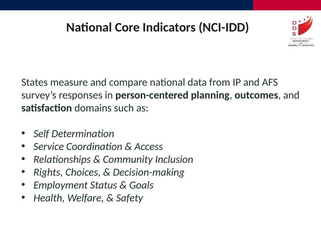 Quality Assurance and Performance Management - slide 5 of 23