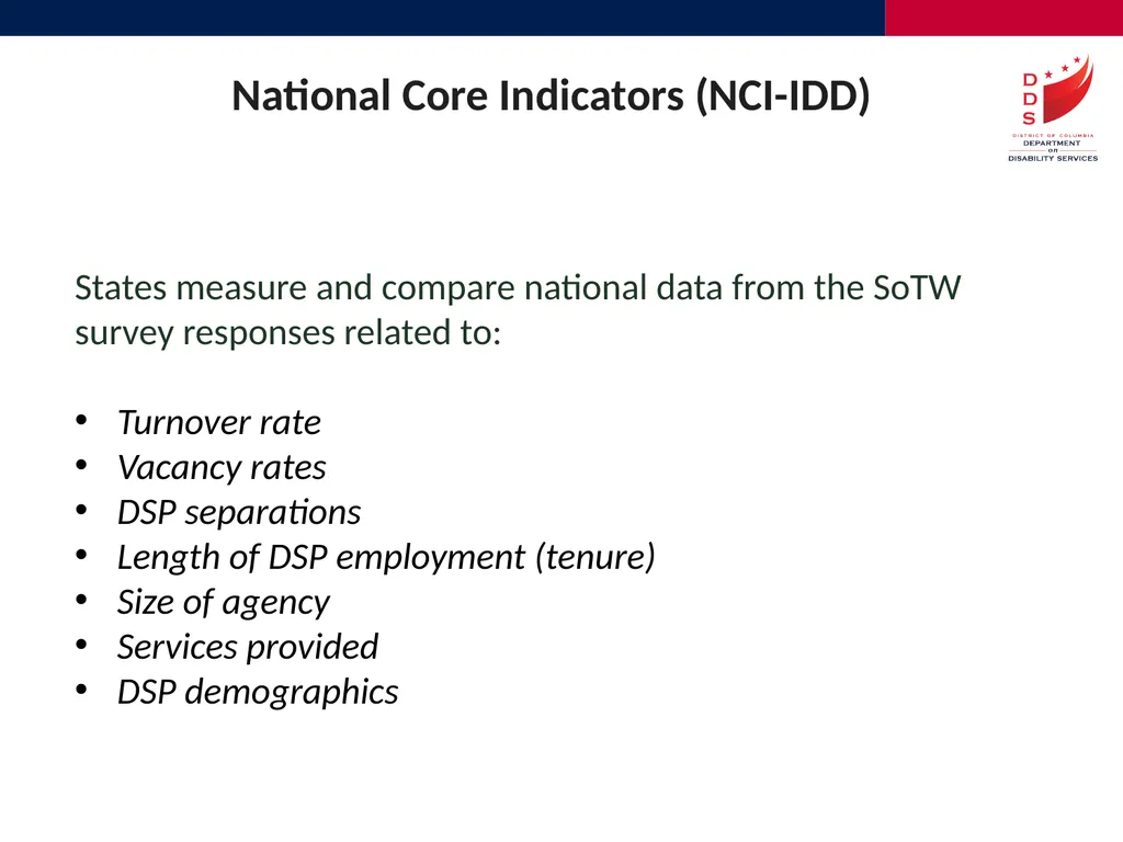 Quality Assurance and Performance Management - slide 6 of 23