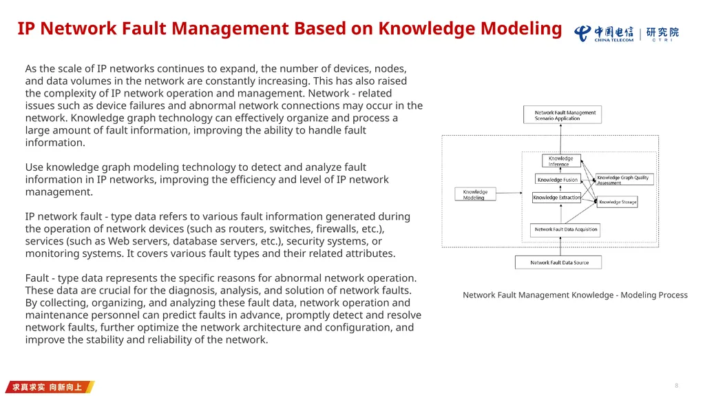 Proposed Use Case For IETF ANIMA Presenter： - slide 8 of 13