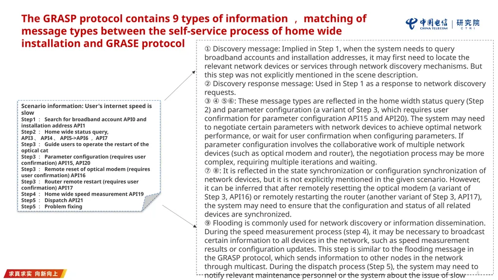 Proposed Use Case For IETF ANIMA Presenter： - slide 6 of 13