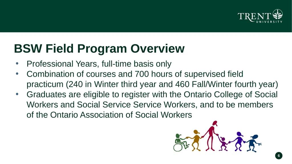 Field Education Orientation Field Instructors - slide 6 of 73