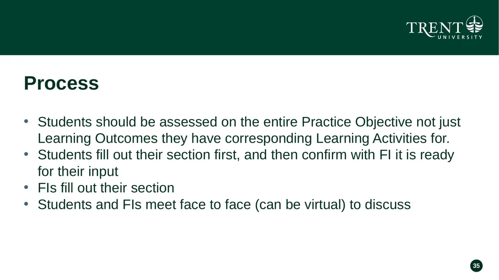 Field Education Orientation Field Instructors - slide 35 of 73