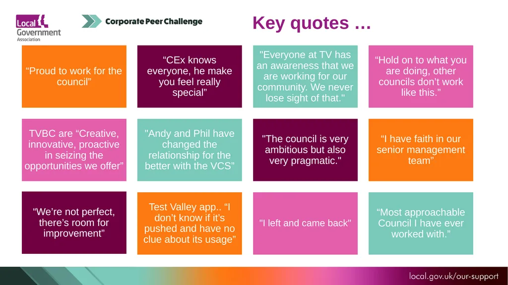 Test Valley Borough Council Corporate Peer - slide 21 of 25