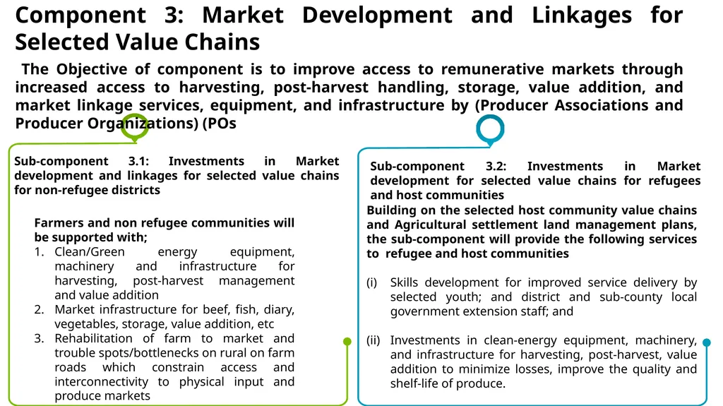 UGANDA CLIMATE SMART AGRICULTURAL TRANSFORMATION - slide 24 of 47