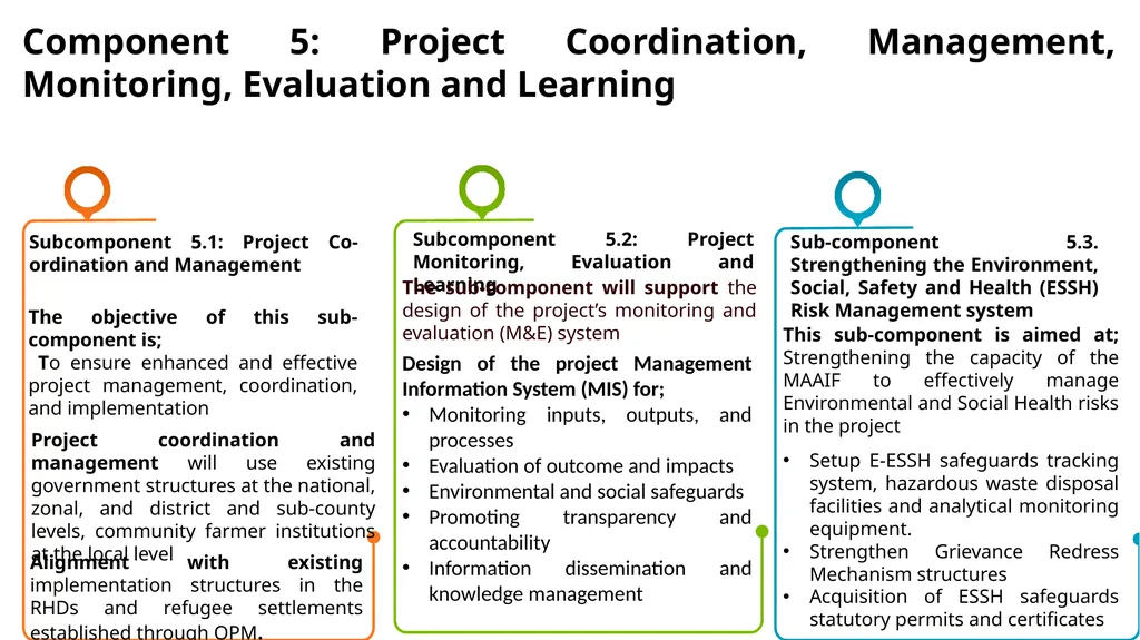 UGANDA CLIMATE SMART AGRICULTURAL TRANSFORMATION - slide 30 of 47