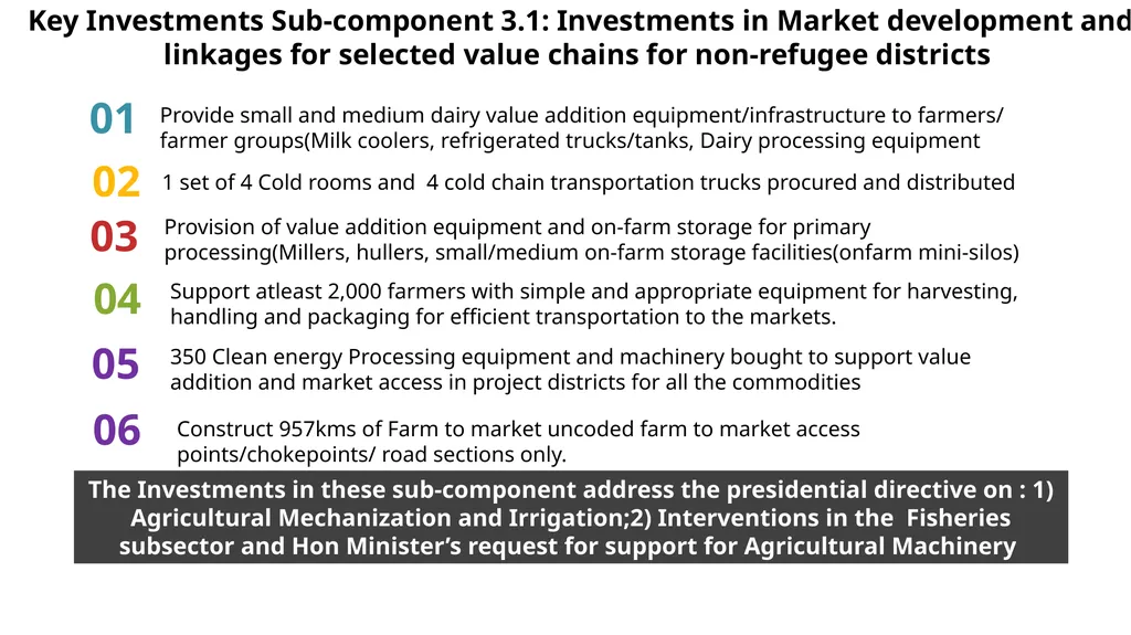 UGANDA CLIMATE SMART AGRICULTURAL TRANSFORMATION - slide 25 of 47