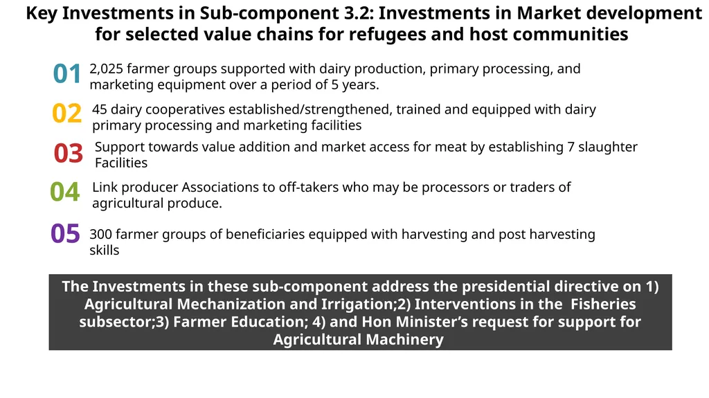 UGANDA CLIMATE SMART AGRICULTURAL TRANSFORMATION - slide 26 of 47