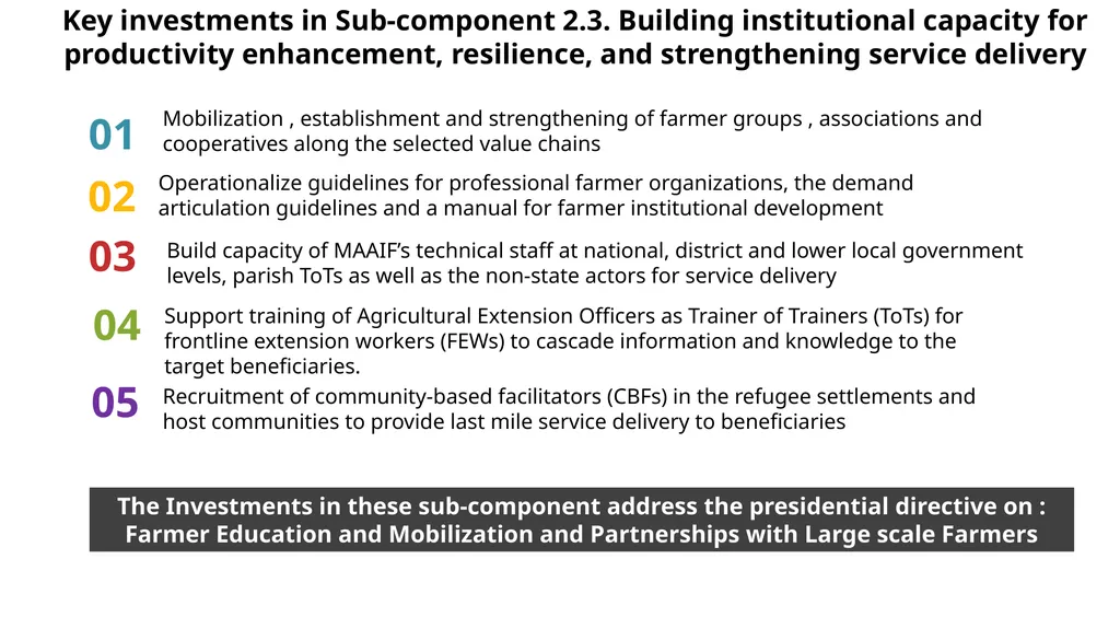 UGANDA CLIMATE SMART AGRICULTURAL TRANSFORMATION - slide 22 of 47