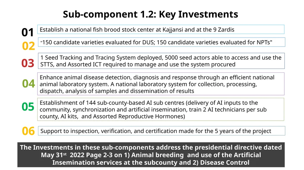 UGANDA CLIMATE SMART AGRICULTURAL TRANSFORMATION - slide 12 of 47