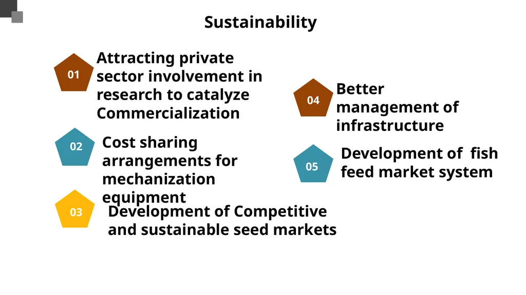 UGANDA CLIMATE SMART AGRICULTURAL TRANSFORMATION - slide 38 of 47