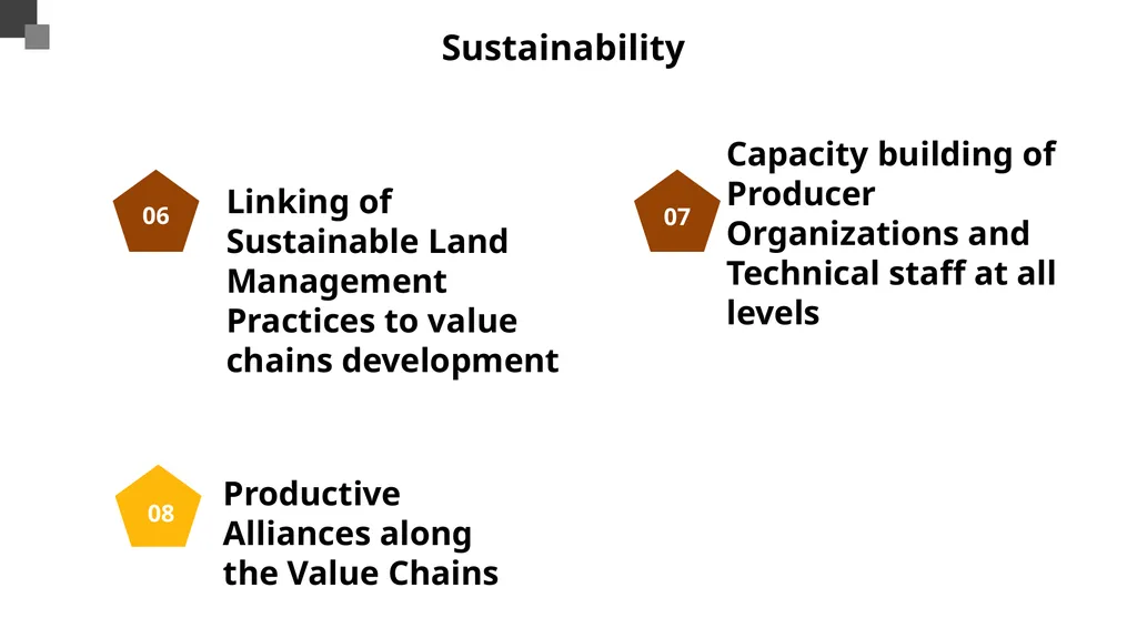 UGANDA CLIMATE SMART AGRICULTURAL TRANSFORMATION - slide 39 of 47