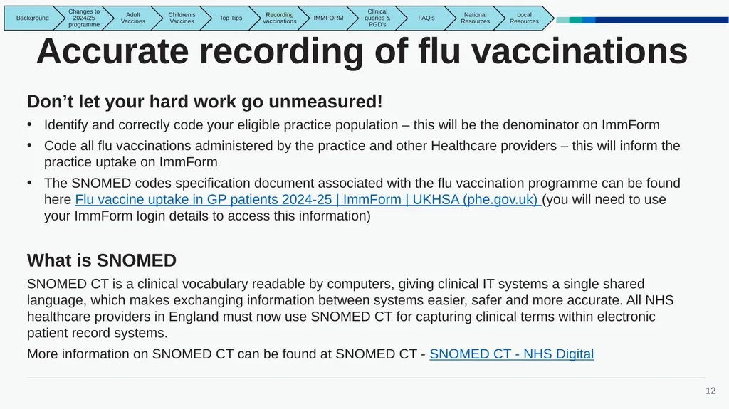 East Midlands GP Practice Flu Vaccination Toolkit - slide 12 of 21