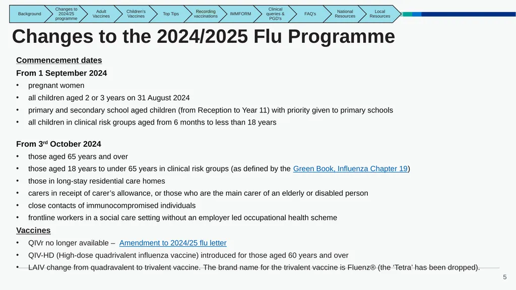 East Midlands GP Practice Flu Vaccination Toolkit - slide 5 of 21