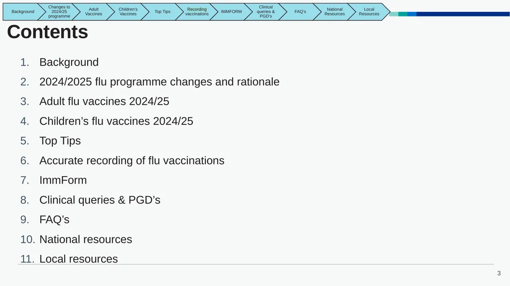 East Midlands GP Practice Flu Vaccination Toolkit - slide 3 of 21