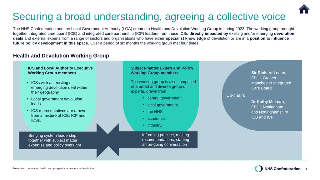 Our report in summary Prevention, population - slide 4 of 34