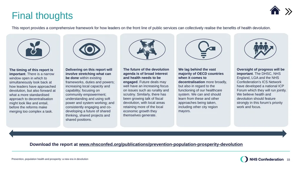 Our report in summary Prevention, population - slide 33 of 34
