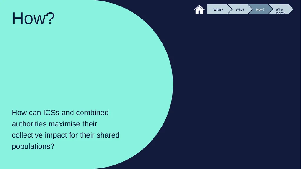 Our report in summary Prevention, population - slide 14 of 34