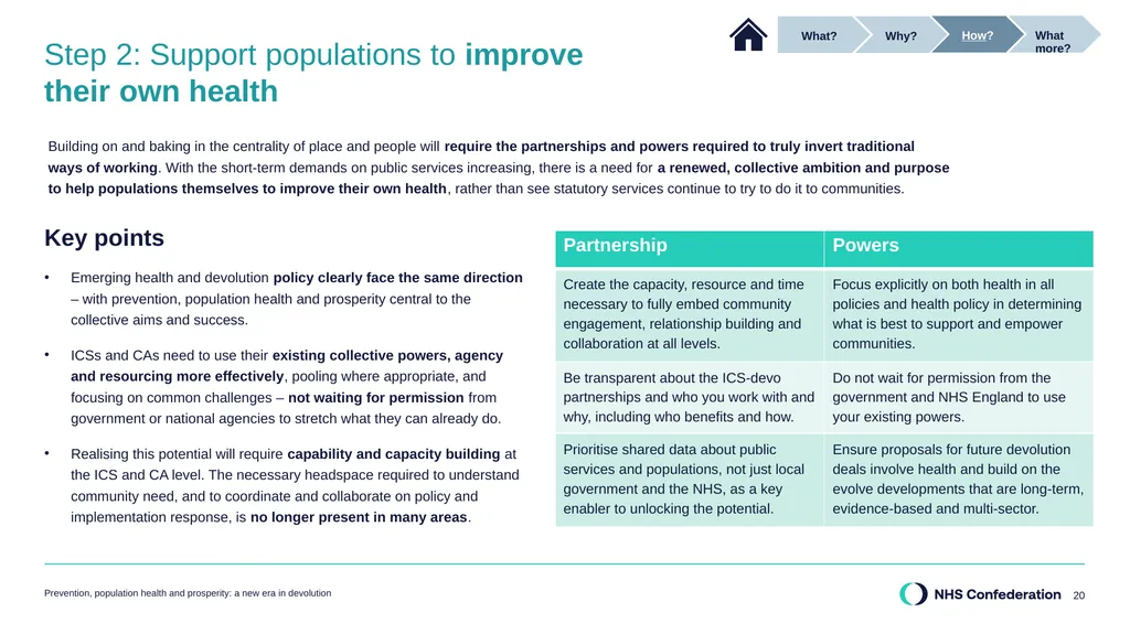 Our report in summary Prevention, population - slide 20 of 34
