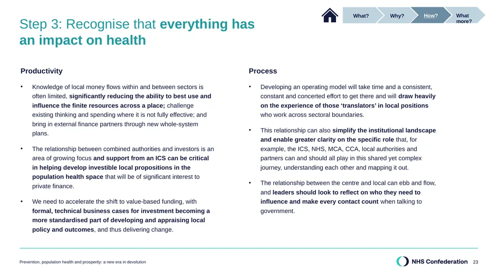 Our report in summary Prevention, population - slide 23 of 34
