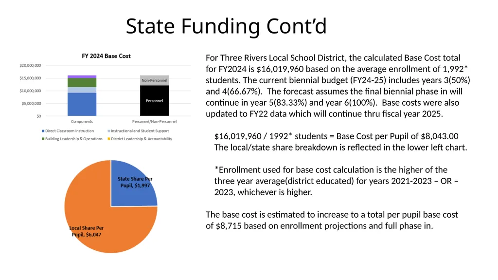 Three Rivers Local School District Five Year - slide 8 of 18