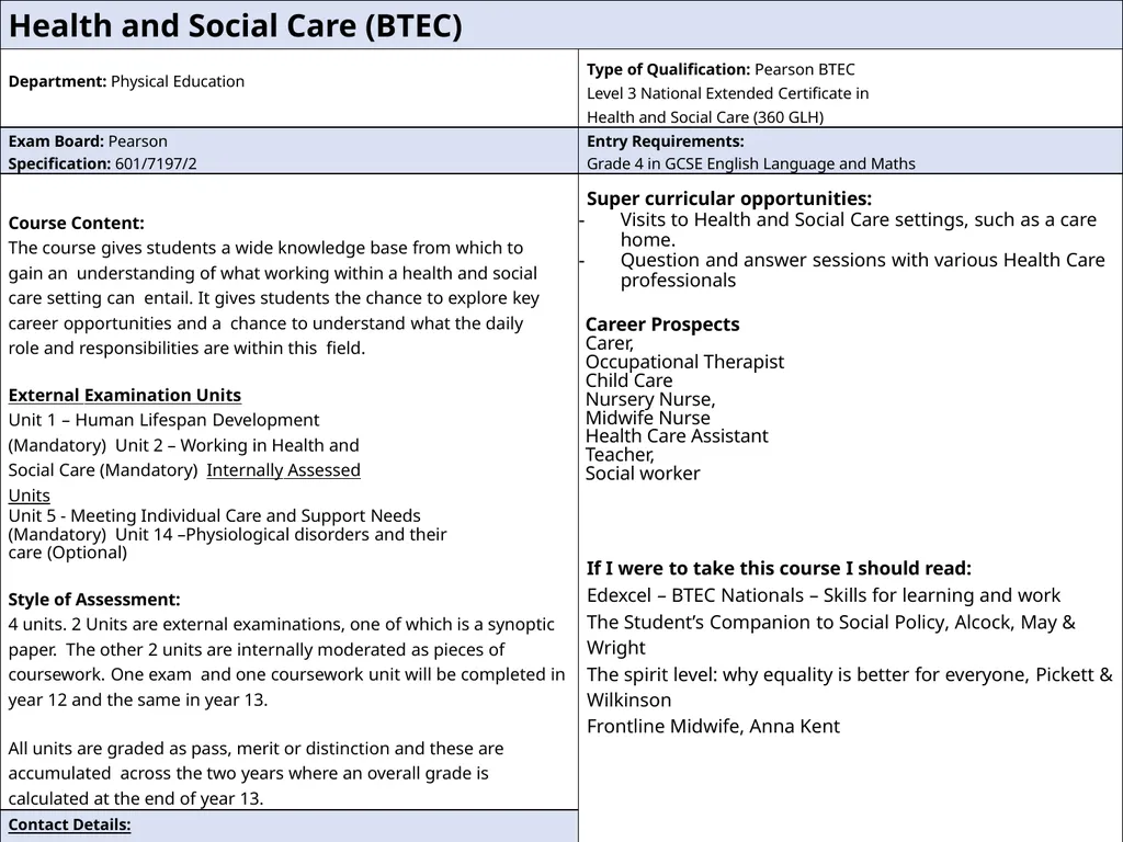 Subject Information September 2025 Entry “I have - slide 13 of 28