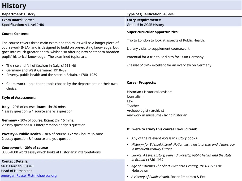 Subject Information September 2025 Entry “I have - slide 14 of 28