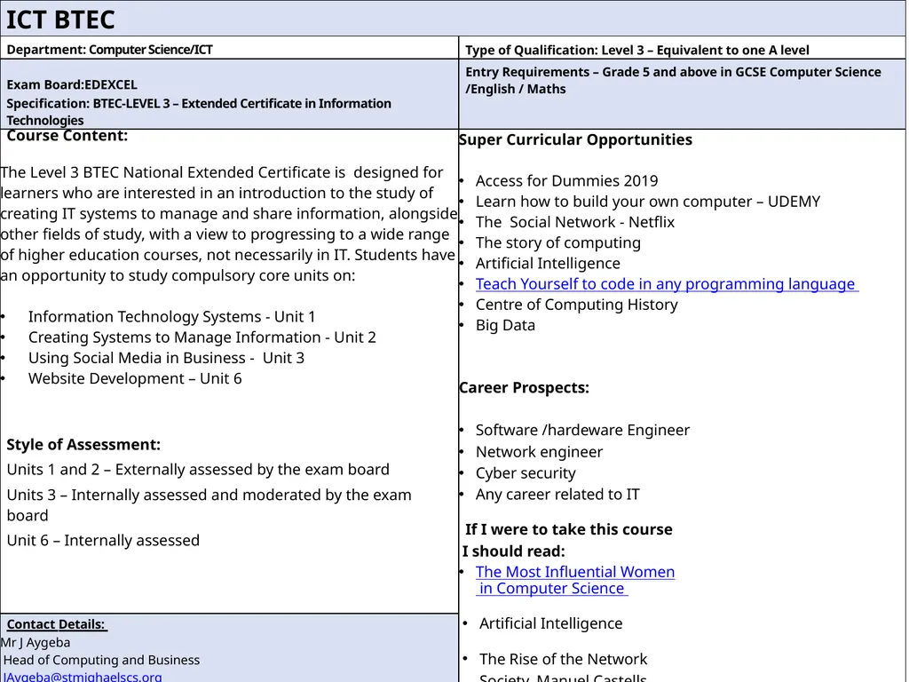 Subject Information September 2025 Entry “I have - slide 15 of 28