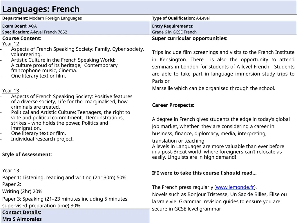 Subject Information September 2025 Entry “I have - slide 16 of 28