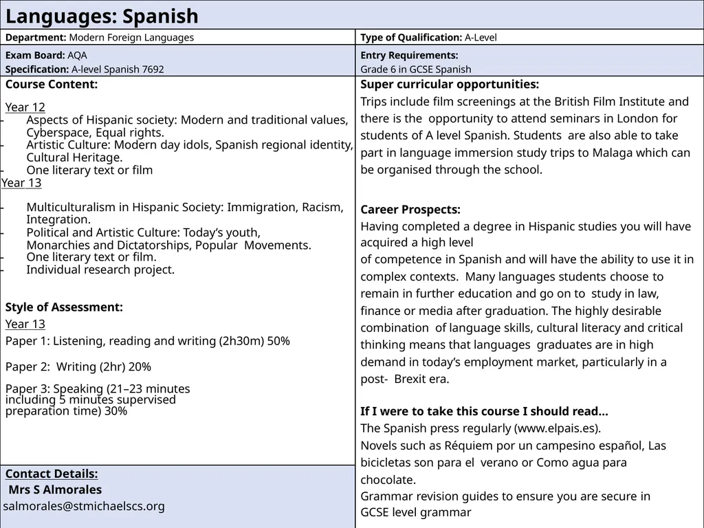 Subject Information September 2025 Entry “I have - slide 17 of 28