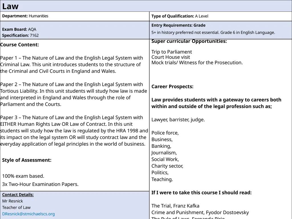 Subject Information September 2025 Entry “I have - slide 18 of 28