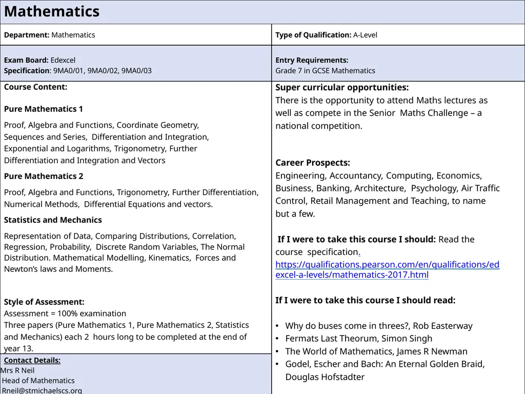 Subject Information September 2025 Entry “I have - slide 19 of 28