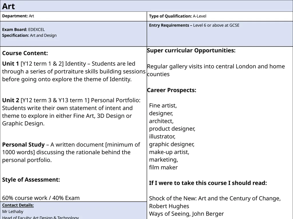 Subject Information September 2025 Entry “I have - slide 2 of 28