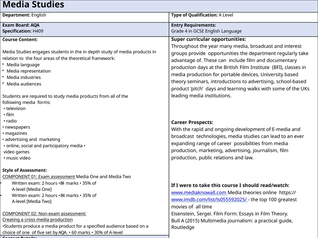 Subject Information September 2025 Entry “I have - slide 20 of 28