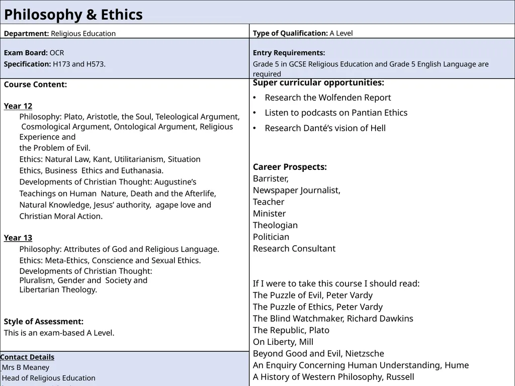 Subject Information September 2025 Entry “I have - slide 22 of 28