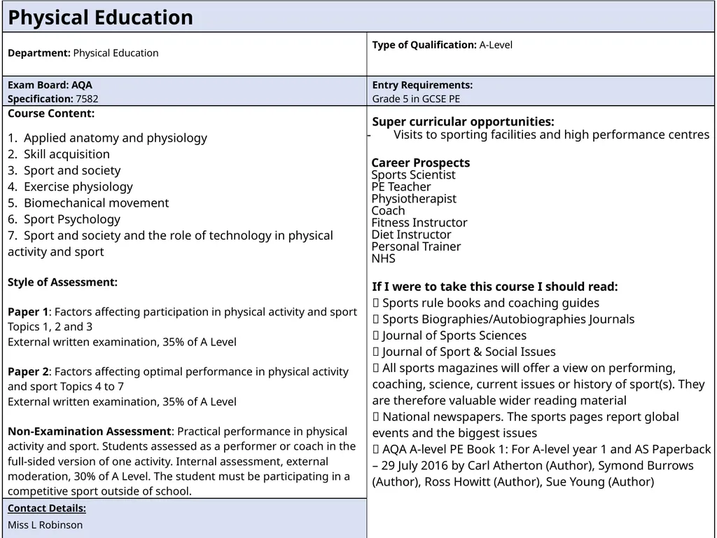 Subject Information September 2025 Entry “I have - slide 23 of 28