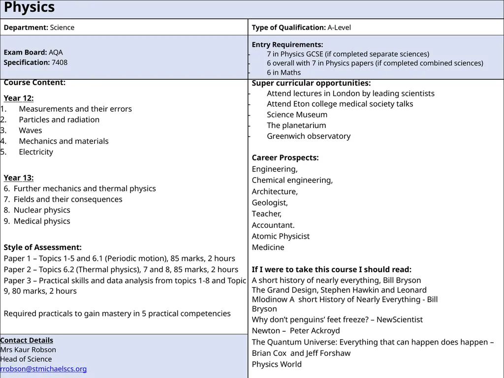 Subject Information September 2025 Entry “I have - slide 24 of 28