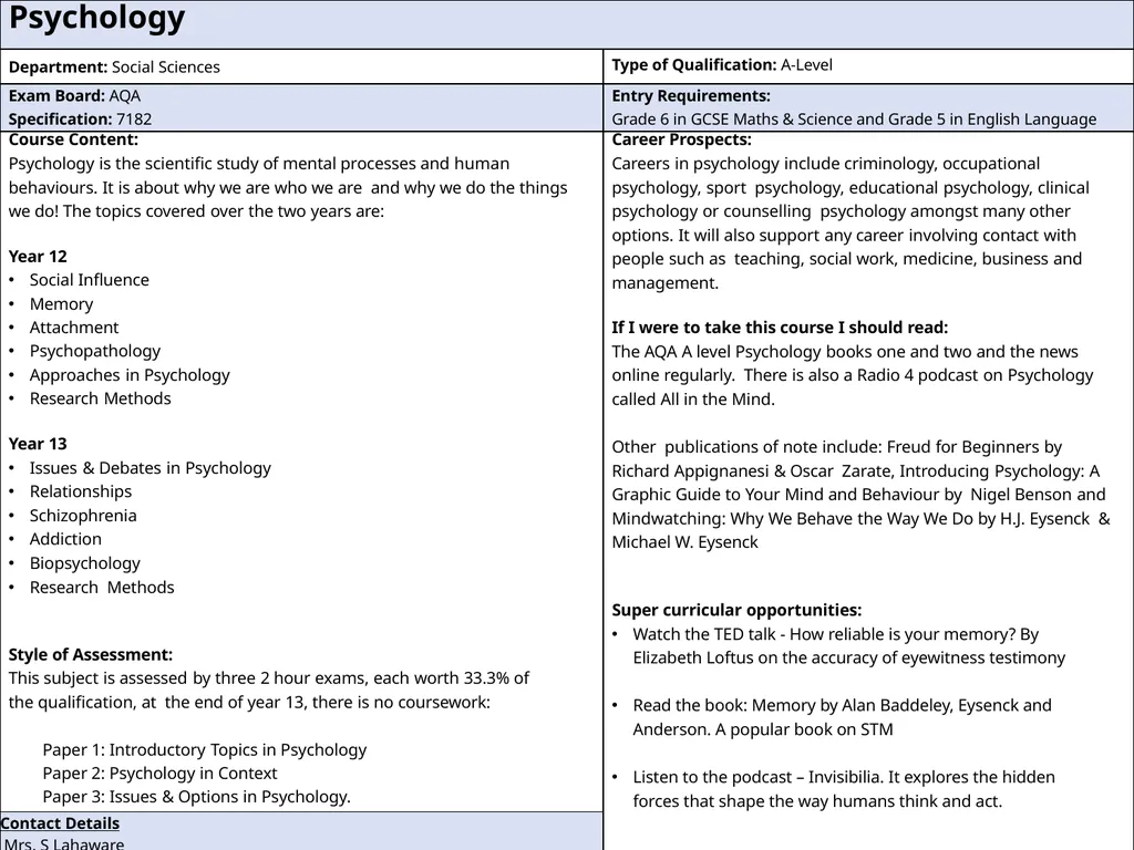 Subject Information September 2025 Entry “I have - slide 25 of 28