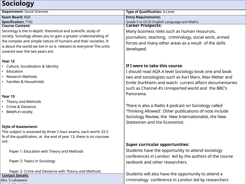 Subject Information September 2025 Entry “I have - slide 26 of 28