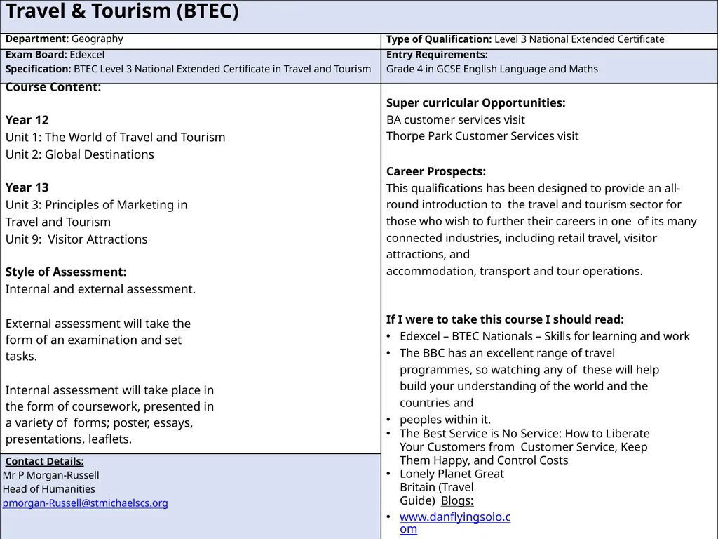 Subject Information September 2025 Entry “I have - slide 27 of 28