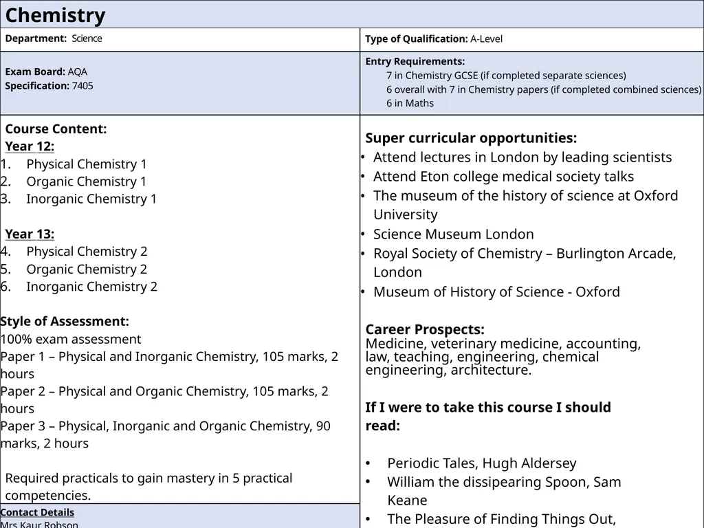 Subject Information September 2025 Entry “I have - slide 5 of 28