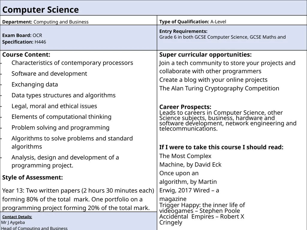 Subject Information September 2025 Entry “I have - slide 6 of 28