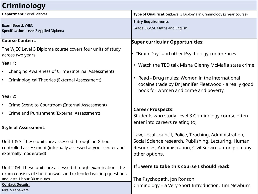 Subject Information September 2025 Entry “I have - slide 8 of 28